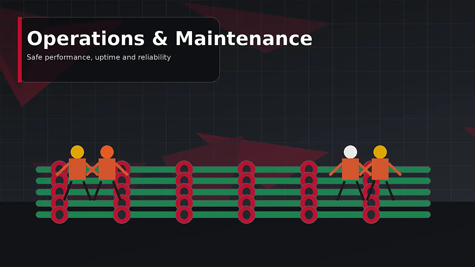 Operations and maintenance visual